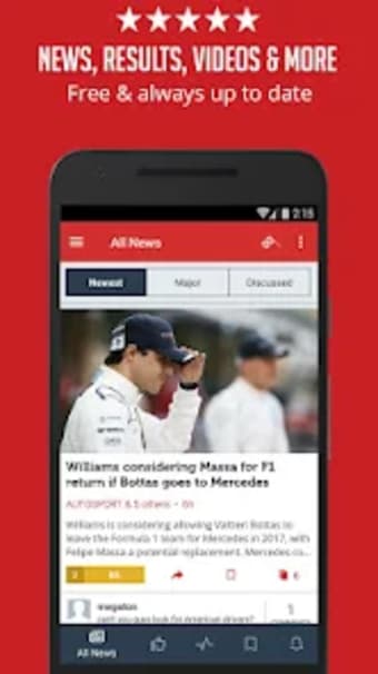 Formula Race News - Unofficial