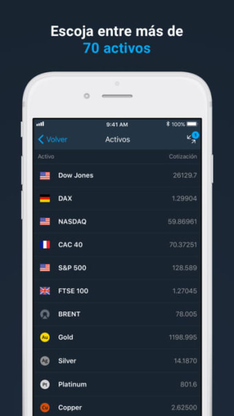 Olymp Trade - Mobile Trading