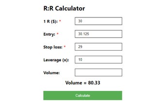 Risk/Reward Ratio Calculator