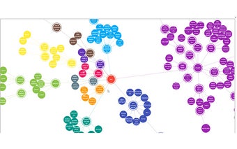 Keyword Tree Visualizer by DetailPage.com