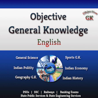 GK Quiz With Explanation -Eng.