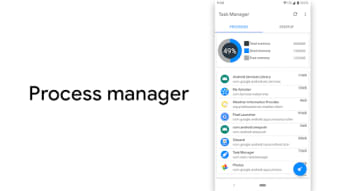 Task Manager - Process  Startup Manager