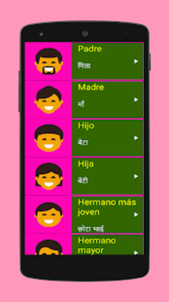 Learn Spanish From Hindi