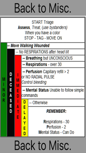 NJ EMT Quick Guide