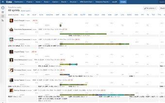 Jira AgileBoard Extender