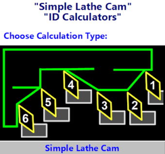 Simple Lathe Cam Tool Nose Radius Comp Calculators
