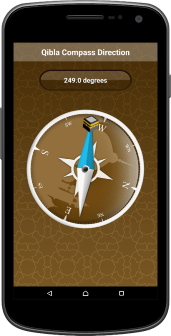 Qibla Compass Direction