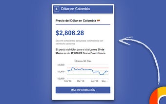 Dólar en Colombia