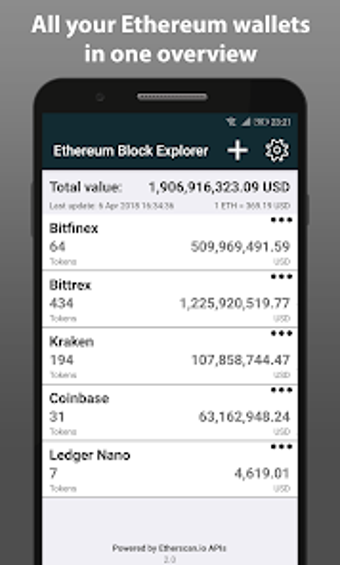 Ethereum Block Explorer