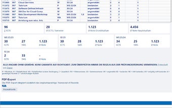 HdM Notenrechner