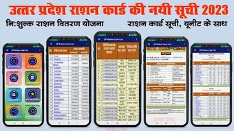 UP Ration Card List App 2023