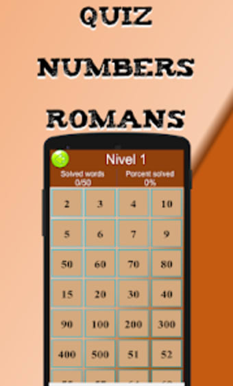 Quiz Roman numerals 2023