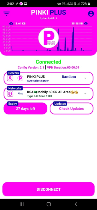 Pinki Plus
