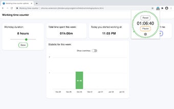 Working time counter