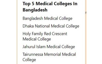 Top 5 Medical Colleges In Bangladesh