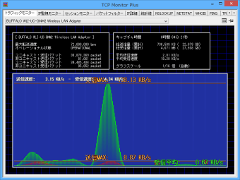 TCP Monitor Plus