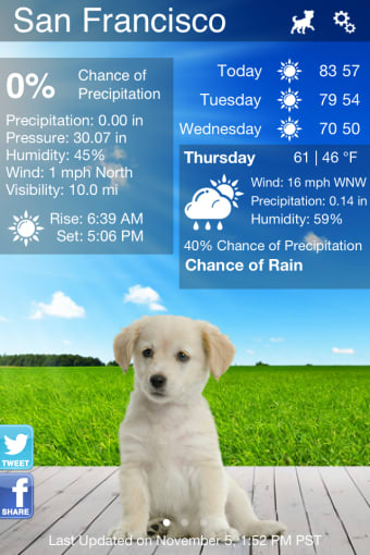 Weather Puppy Forecast  Radar