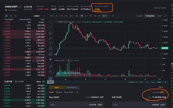 binance info