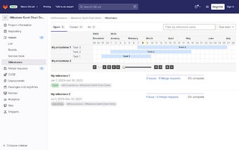 Gitlab Gantt chart