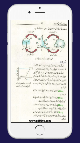 Physics 9 Textbook Urdu Medium