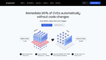 Image 0 for RapidFort