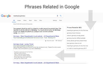 Search phrases related in Google