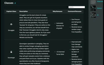 Sortable Tables with Search