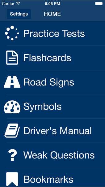 Virginia DMV Exam Prep 2017