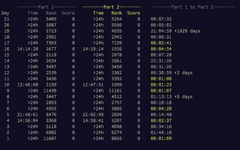 Advent of Code Part 2 Timer