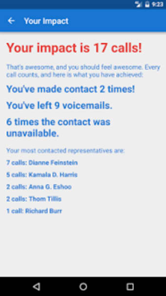 5 Calls: Contact Your Congress