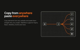 Markflow: Copy Elements to Figma, React, etc.