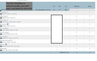 PowerSchool Grade Calculator