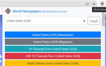 World Newspapers and News Sites