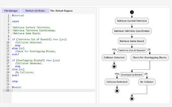 GPT Code Reviewer