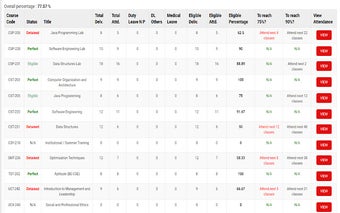 UIMS Attendance Tracker