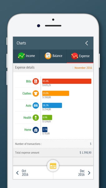 Expense Manager, Money Tracker para iPhone - Descargar