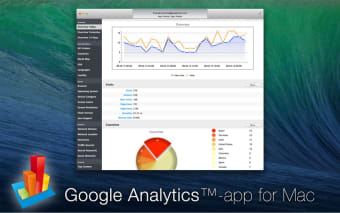 Analytics for Google Analytics