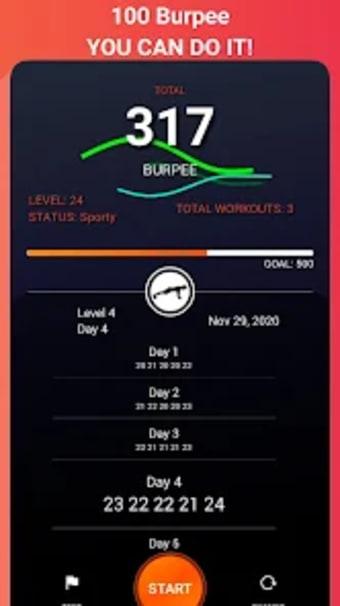 Burpee workout BeStronger