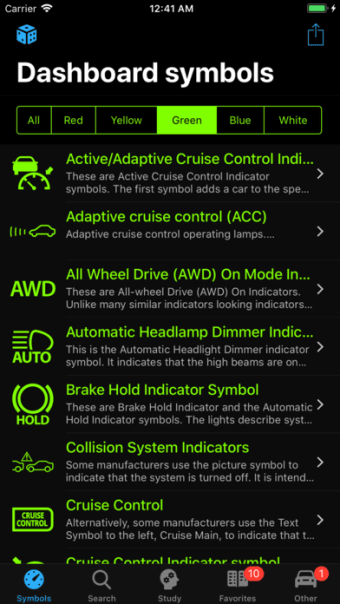Car Dashboard Symbols