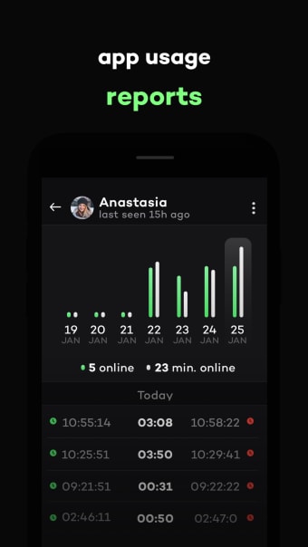 WaRadar - App Usage Tracker