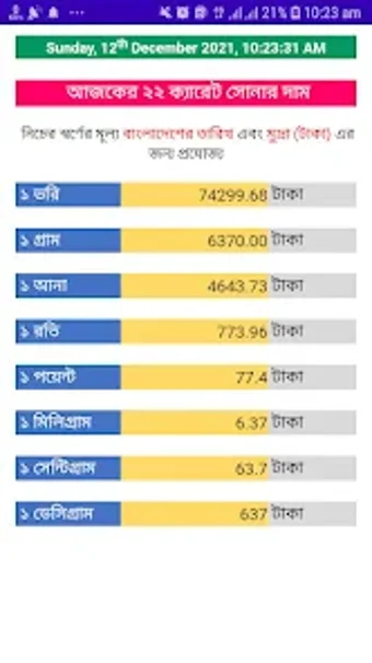 Gold Price Bangladesh