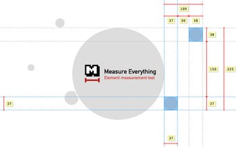 Measure Everything