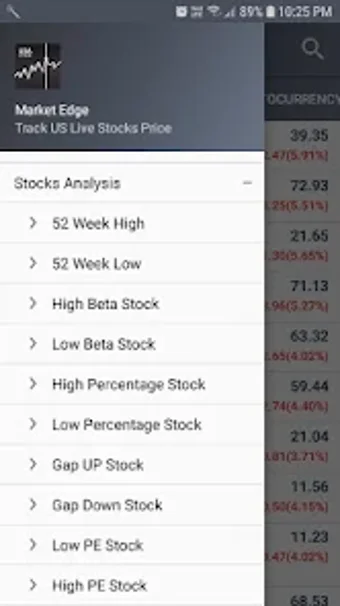 USA Live Stock Markets