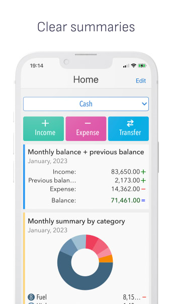 Daily Expenses: Finance