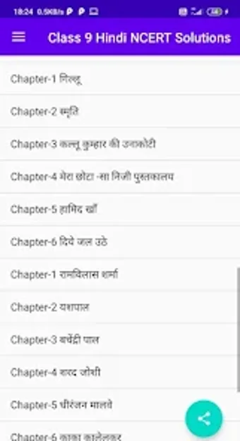 Class 9 Hindi NCERT Solutions