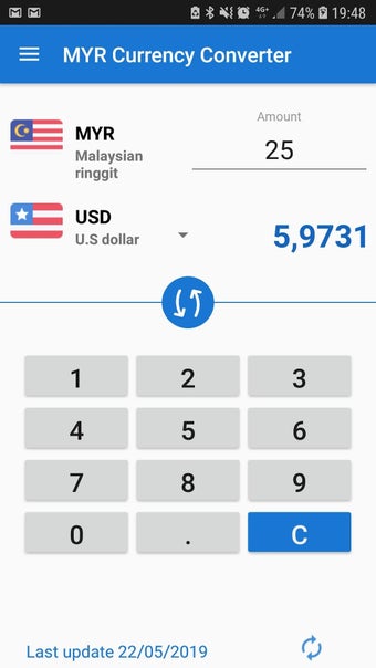 Malaysian ringgit MYR Currency Converter