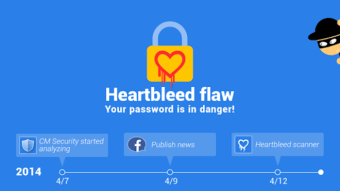 Heartbleed Scanner - CM Security