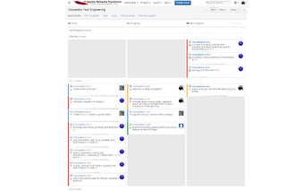 Cassandra Test Engineering Task Board addons