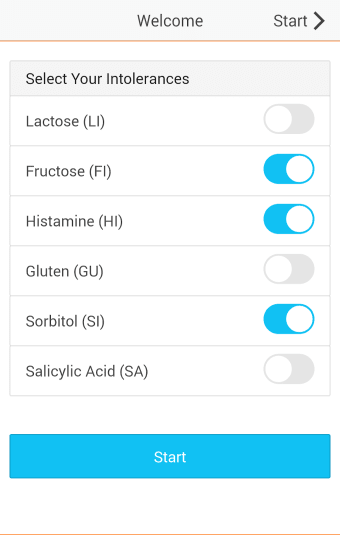 My Food Intolerance List