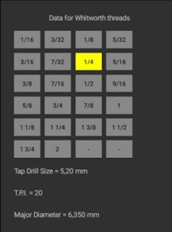 Tap  Drill Size